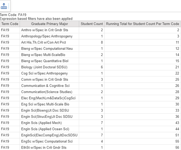 IT Services - Cognos: How to Create a Running Total - Information ...