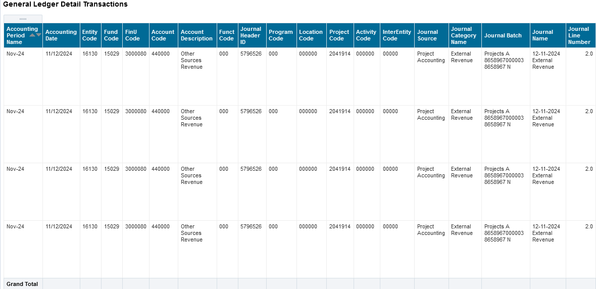 Budget & Finance Knowledge Base - Billing, Accounts Receivable ...