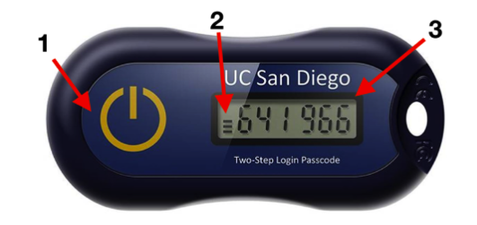 Hardware token Image of hardware token. 1 points to power button on left, 2 points to timer in middle, 3 points to LCD screen with passcode on right.