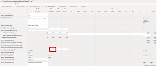 Budget & Finance Knowledge Base - How to Finalize a Resource Commitment ...